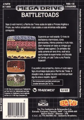 Battletoads (World) box cover back